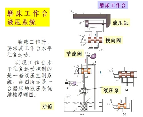 机床工作灯架，功能、种类与设计要素,安全解析策略_S11.58.76