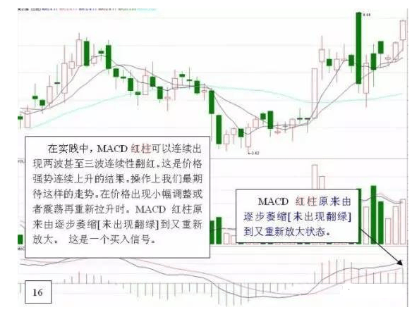 混合堆肥法的原理是