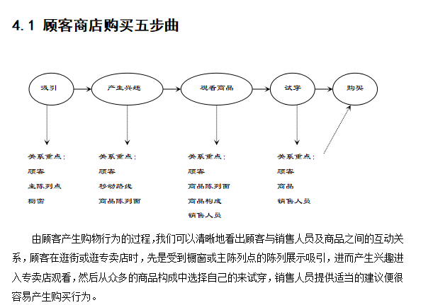 压铸模加工的专业说明评估与iShop的独特应用,效率资料解释定义_Elite51.62.94