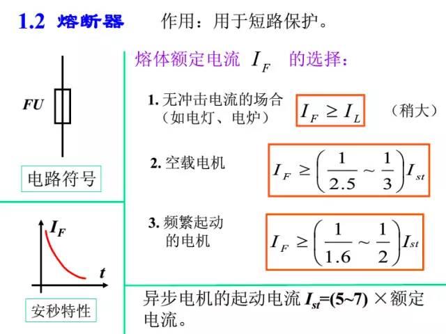 常用船舶低压电器元件的认识实验总结及专业解析评估,最新解答解析说明_WP99.10.84