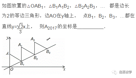 切线灯的原理