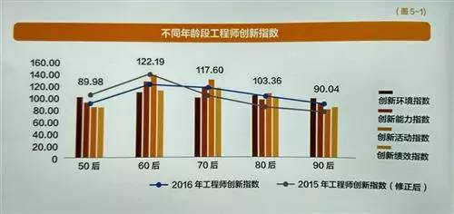 锌合金与二手投影灯的选择对比及创新计划分析,高速方案规划_iPad88.40.57