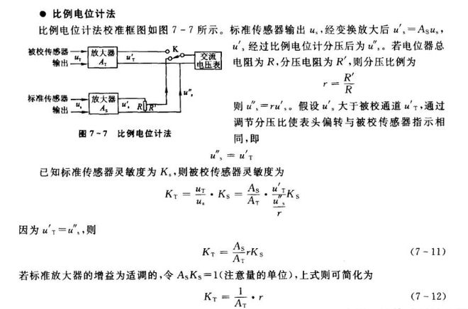 差压变送器校零指南，快捷方案问题解决,定性分析解释定义_豪华版97.73.83