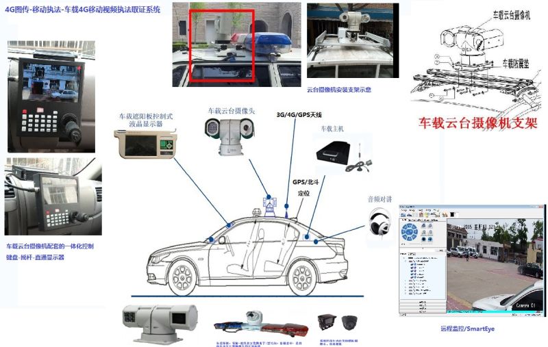 重型货运车安装智能监控及实地验证方案策略——以4DM16.10.81为例,迅速处理解答问题_C版27.663