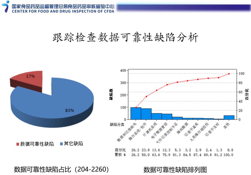 塑料片与金刚石药材配比的全面应用分析数据,可靠性策略解析_储蓄版78.91.78