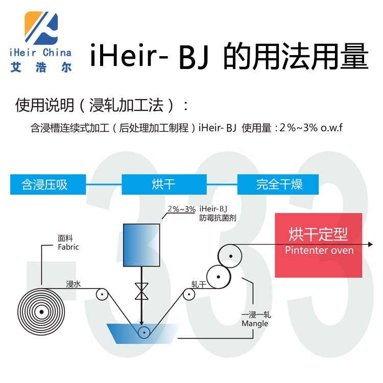 其它接续设备与纺织品防霉抗菌剂的关系