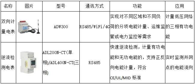 2024年12月17日 第2页