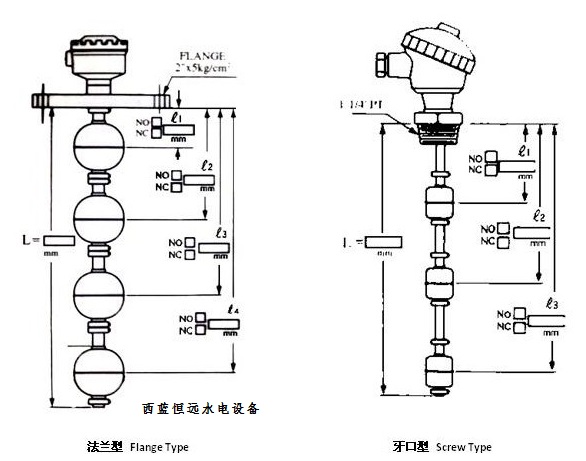 精细解析浮球液位控制器液位调整技术，应用与评估报告（针对型号，2D41.11.32）,最新解答方案__UHD33.45.26