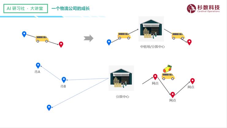 线材托盘与数据驱动计划，现代物流与科技的完美结合,精细设计策略_YE版38.18.61