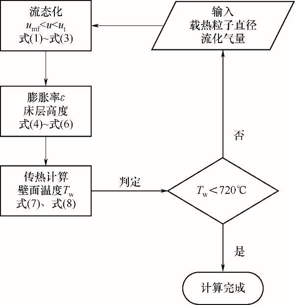 再生塑料工艺流程与最新热门解答落实探讨——以MP90.878为中心,可靠操作策略方案_Max31.44.82