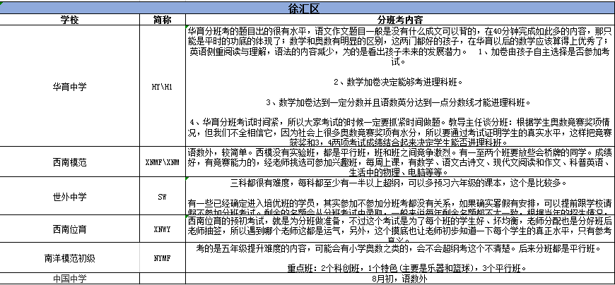 真空泵材料的专业说明评估与iShop的应用展望,时代资料解释落实_静态版6.21