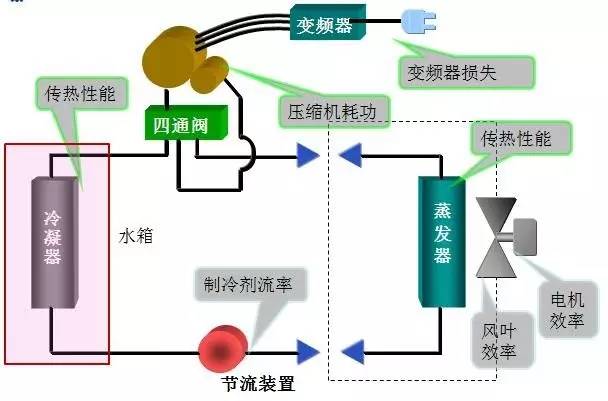 压力锅使用原理与战略方案优化特供款，深度解析与创意应用,实地验证方案策略_4DM16.10.81