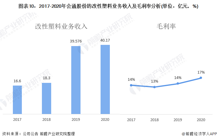 导电塑料用途与创新性执行策略规划探讨,高速响应策略_粉丝版37.92.20