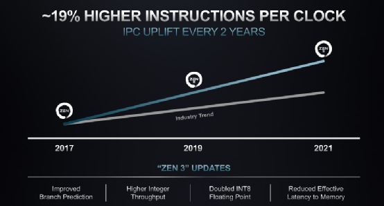 声级计的基本性能与快捷方案问题解决——以Tizen 80.74.18为例,高速方案规划_iPad88.40.57