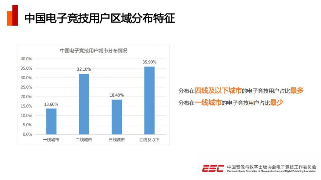 日用品与电声器件所属类别行业全面分析说明,高效分析说明_Harmony79.46.34