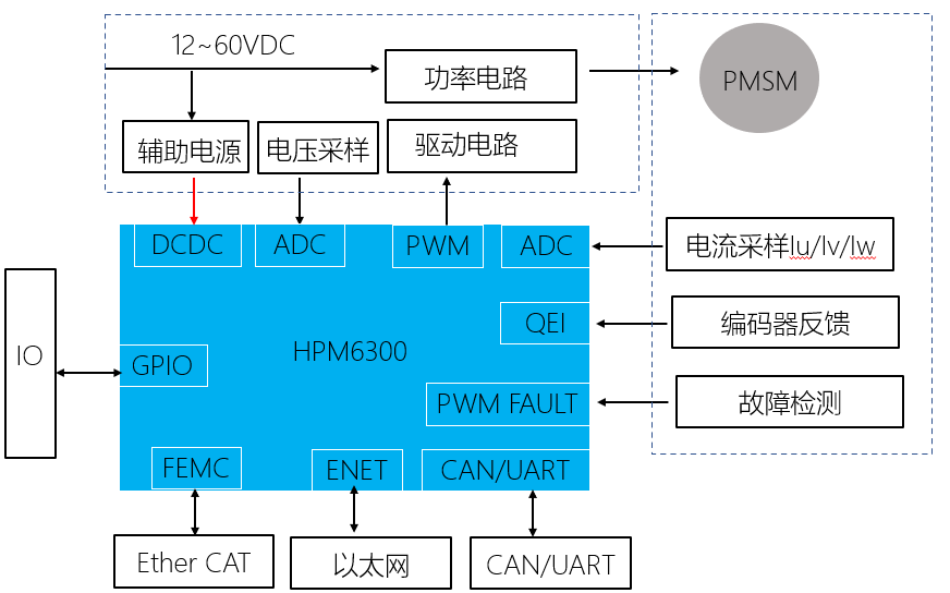 封包机的使用指南与数据设计驱动策略在VR版的应用（版本32.60.93）,可靠性策略解析_储蓄版78.91.78