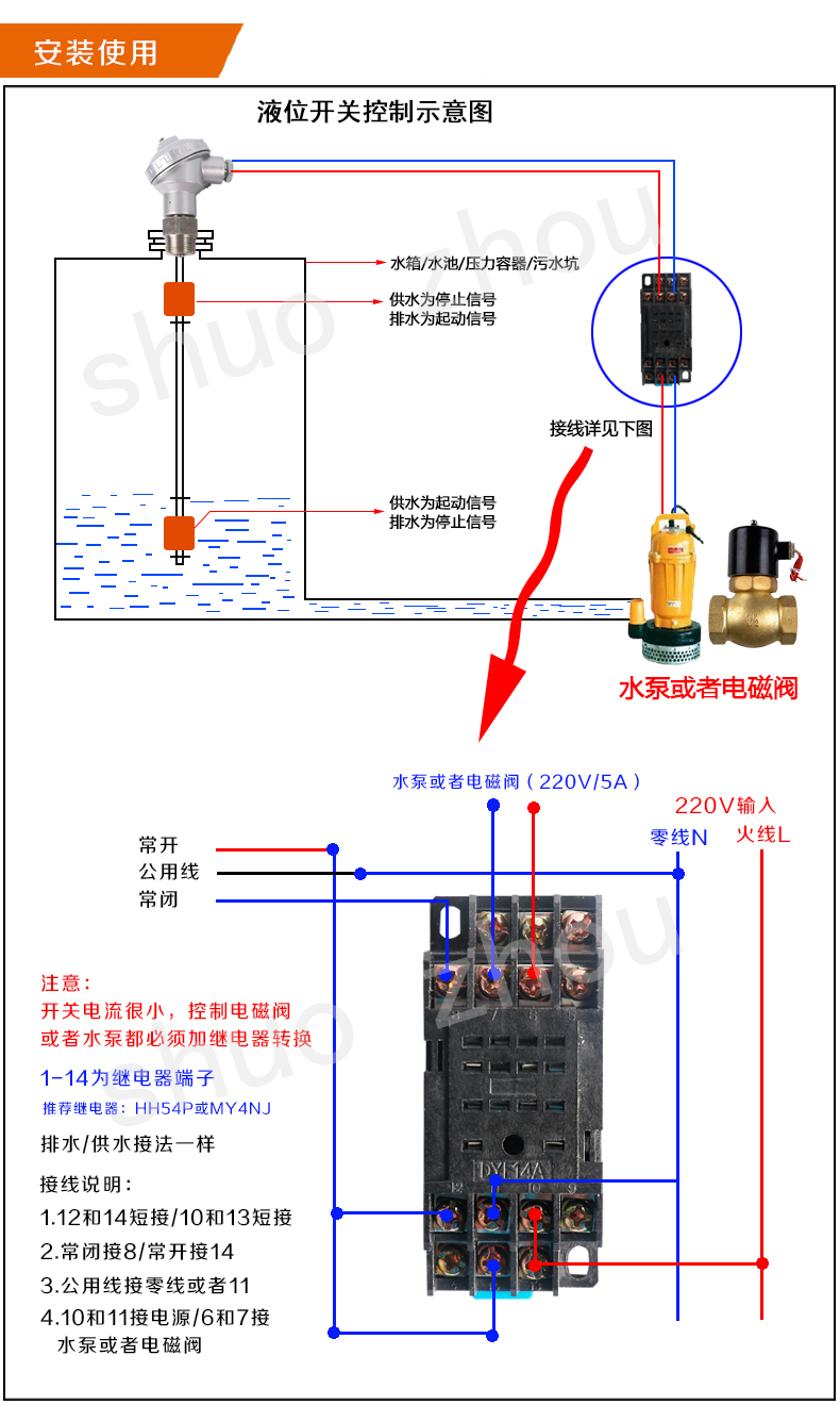 如何接浮球液位控制器，实时解答解析说明,最新解答方案_UHD33.45.26