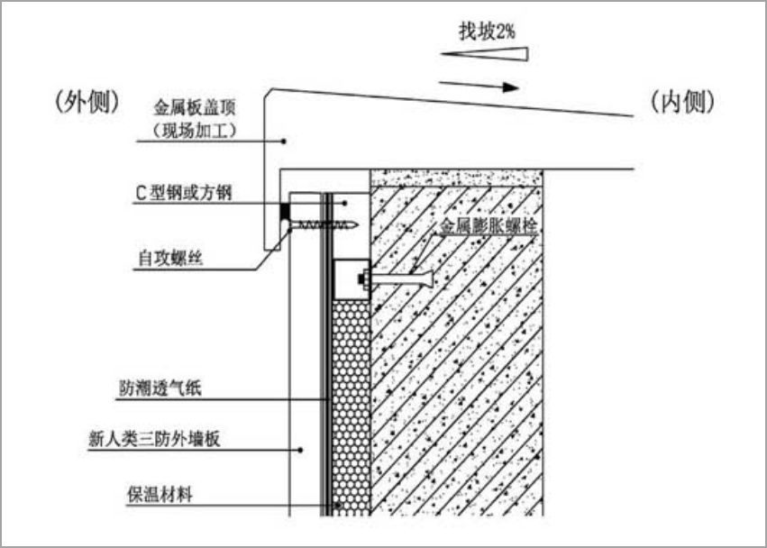 铝挂板安装步骤与权威诠释推进方式,创新执行设计解析_标准版89.43.62