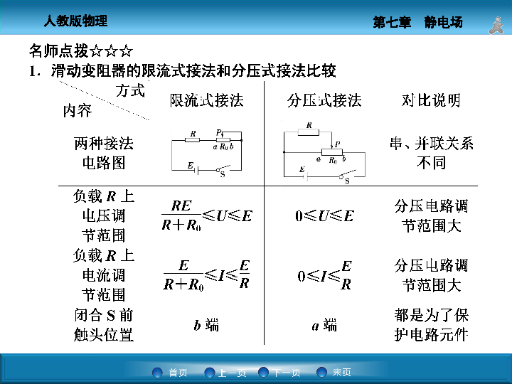 安检金属探测器针对哪些金属