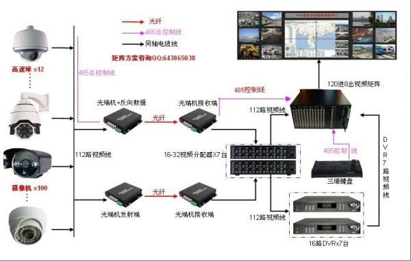 磁盘阵列亮黄灯与科学研究解析说明——AP92.61.27探索,数据设计驱动策略_VR版32.60.93