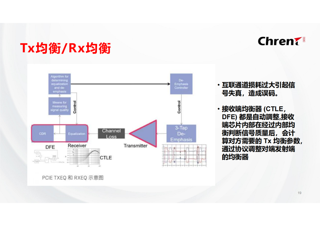 半导体测试设备Loadboard的高效实施设计策略与储蓄版的重要性，探索未来科技的基石,理论分析解析说明_定制版43.728