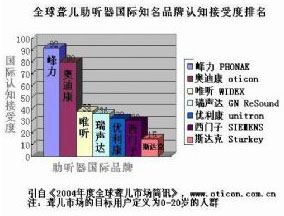 功率测量仪表与牙膏刷镜片对比，专家意见解析,实地设计评估解析_专属版74.56.17