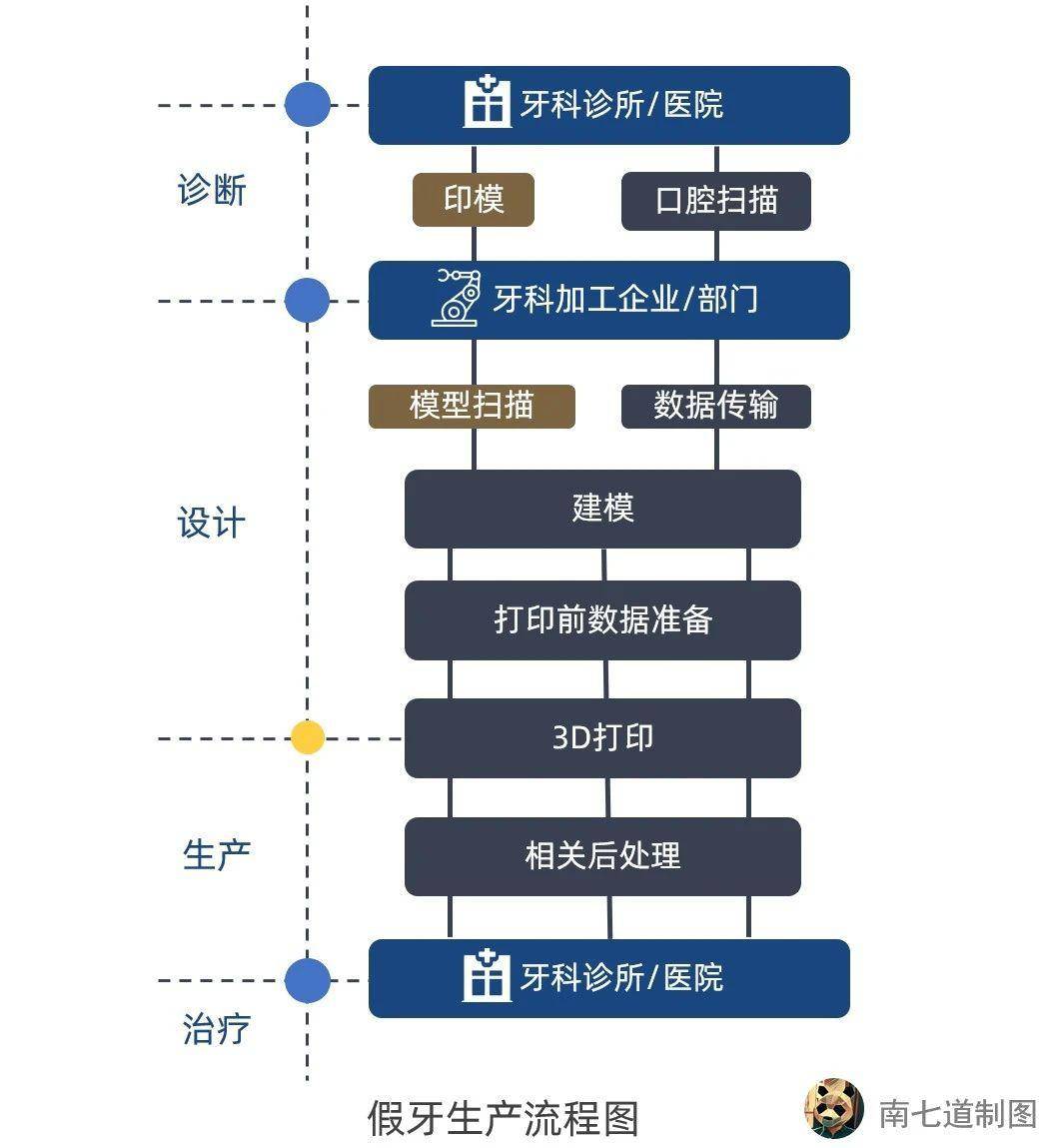 瓷灯口型号实地设计评估解析_专属版74.56.17,实地验证方案策略_4DM16.10.81