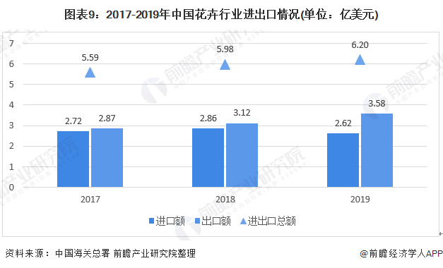 防风眼镜花了怎么办