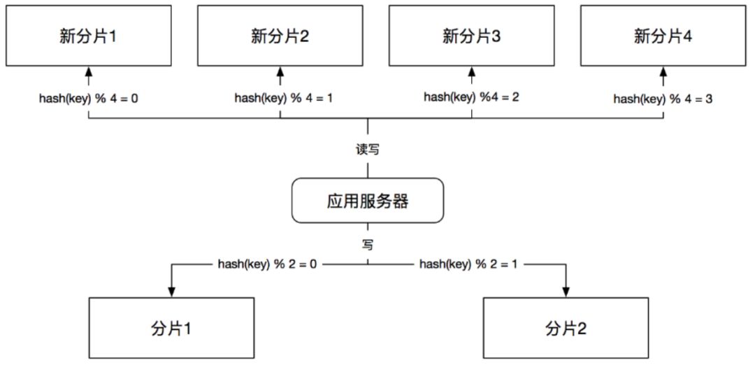 门磁安装接线图与专家意见解析——以6DM170.21为例,深入解析设计数据_T16.15.70