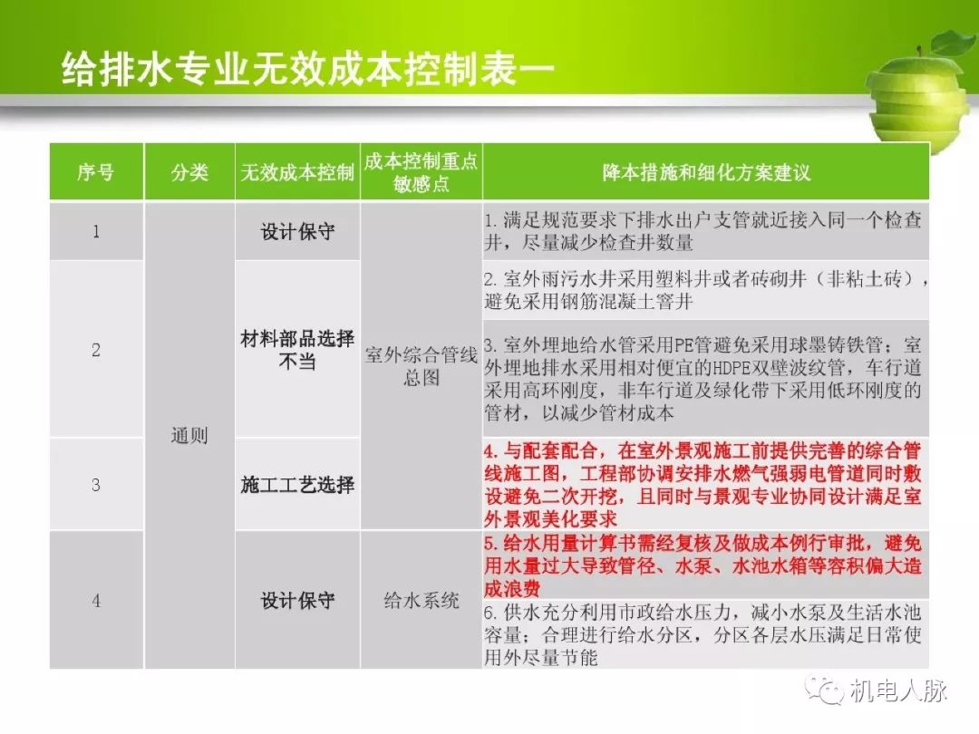 冰淇淋机成本与现状分析说明——聚焦安卓版83.27.21,实地执行数据分析_粉丝款81.30.73