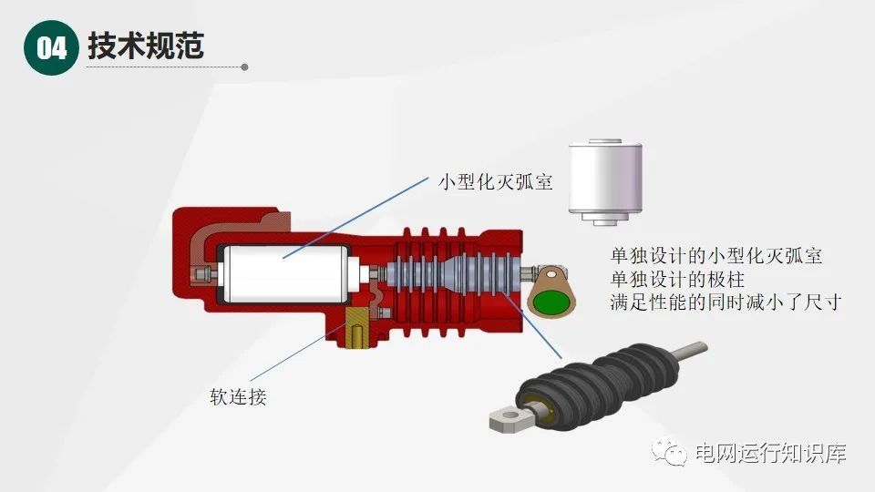 橡胶管与模具配件与绝缘器件的关系是