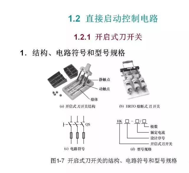 刀开关的概念与实地数据解释定义——特别版85.59.85,实地执行数据分析_粉丝款81.30.73