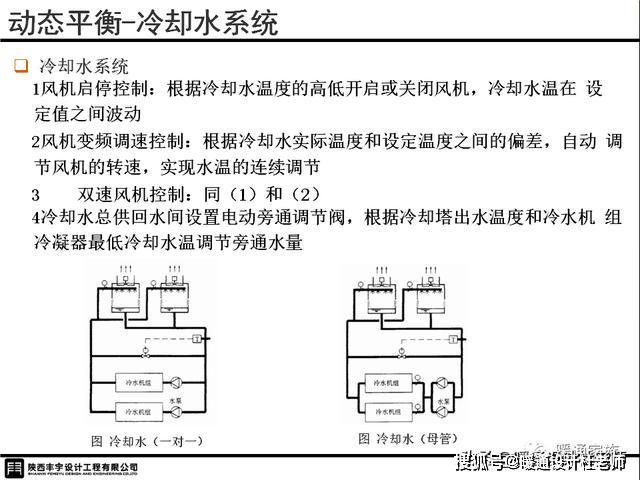 阀门机械部标准是什么