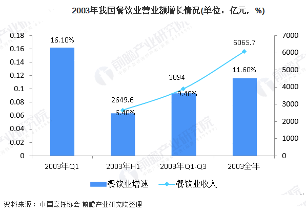 紫烨 第2页