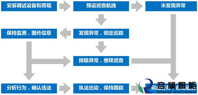 警用装备定义及其权威诠释推进方式探讨,可靠性策略解析_储蓄版78.91.78