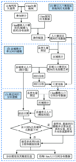 隔膜泵切换与实地执行数据分析，流程优化与操作实践,创新执行设计解析_标准版89.43.62