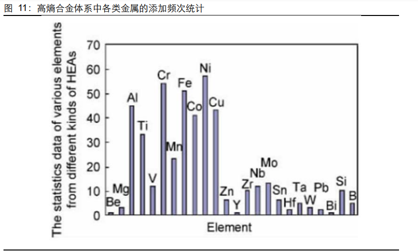 金属工艺品与纳米材料服装的优劣对比，数据驱动下的决策分析,精细设计解析_入门版15.81.23