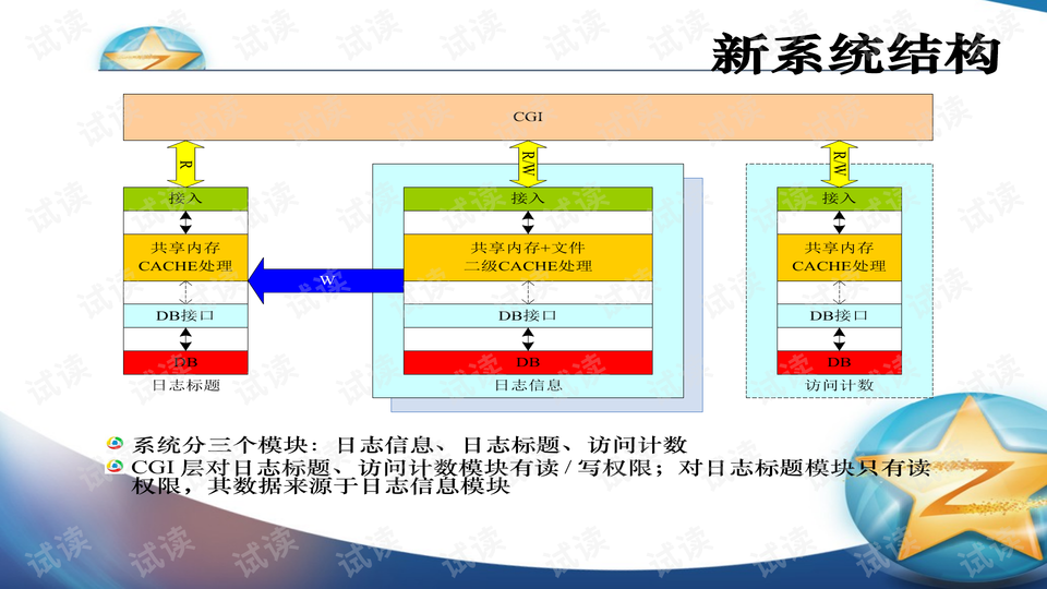 热转印金属大板桌