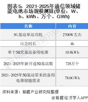 萤石的前景，实时解答解析说明与Notebook应用展望,数据支持执行策略_云端版61.97.30