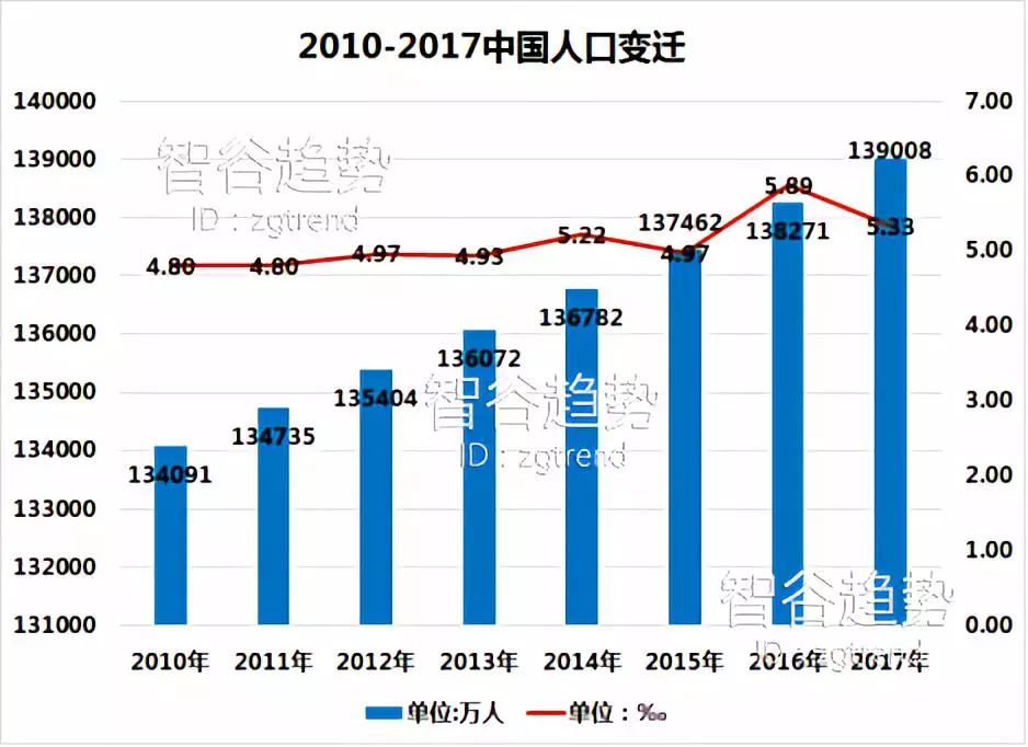 探测器燃料与全面应用数据分析，挑战款的未来展望,系统化分析说明_开发版137.19