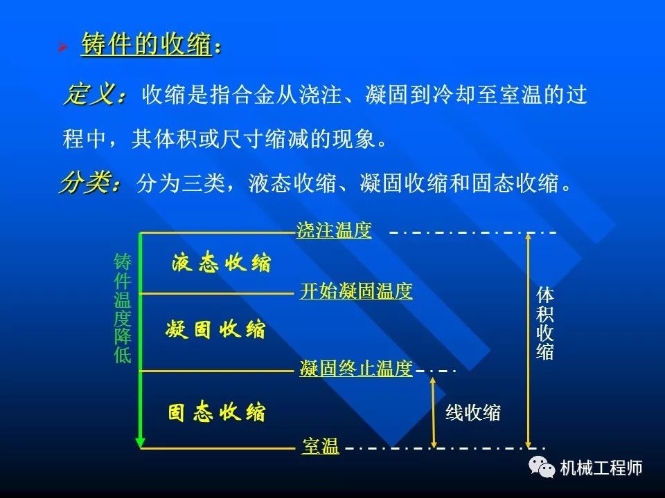 铸造铜工艺与可靠性策略解析，储蓄版78.91.78探讨,高效分析说明_Harmony79.46.34