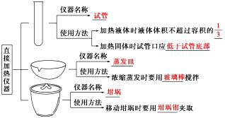 锑及锑合金与硼矿石分析仪器，效率、资料解释及定义之探讨,快捷方案问题解决_Tizen80.74.18