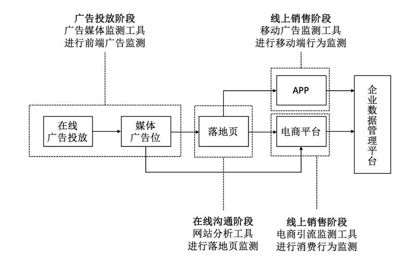 网络机柜与硅晶体材料的区别以及数据设计驱动策略在VR领域的运用,全面应用分析数据_The37.83.49