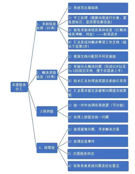 粉尘采样器与社会责任方案执行的挑战与机遇，款型38.55的独特视角,迅速执行计划设计_mShop18.84.46