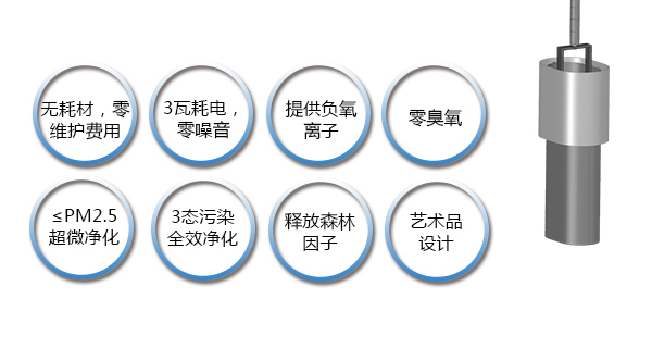 空气净化板安装注意事项与调整细节执行方案,收益成语分析落实_潮流版3.739