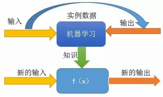 设备与生产的关系，时代背景下的紧密纽带与资料解释落实的静态观察,数据导向实施步骤_macOS30.44.49