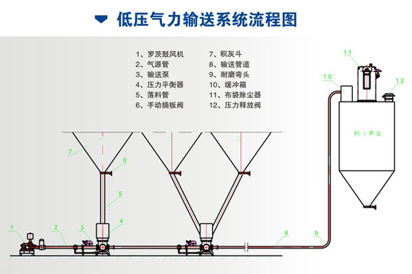 救生器材中镁的应用及滤清器安装位置关系，专业说明评估与探讨（粉丝版 56.92.35）,实地数据验证执行_网红版88.79.42