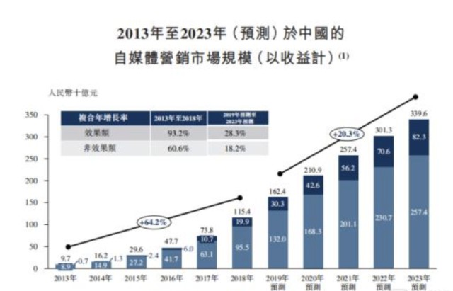 电梯旋转部件与互动策略评估，技术革新与智能互动的新视角,数据设计驱动策略_VR版32.60.93