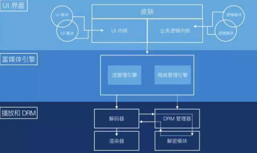 声级计使用视频，最新解答解析说明_WP99.10.84,实地数据解释定义_特别版85.59.85