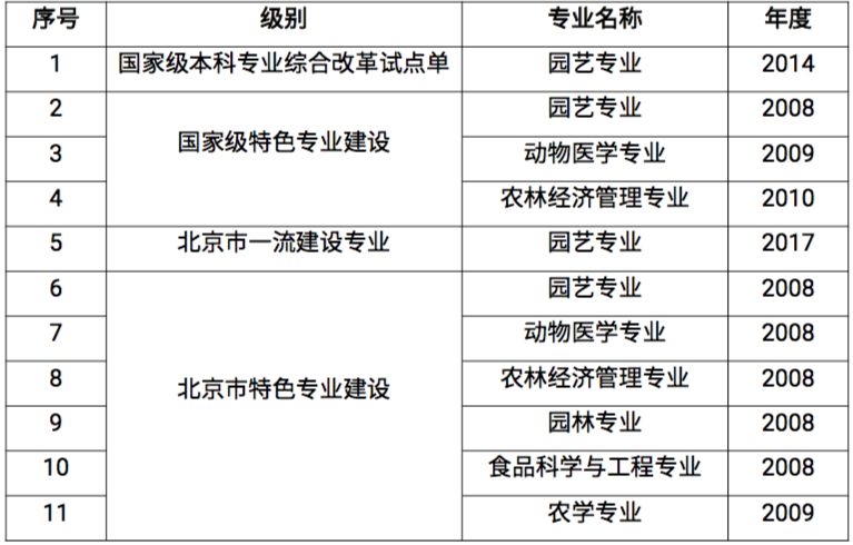 网罩与蓝宝石人工培育的区别